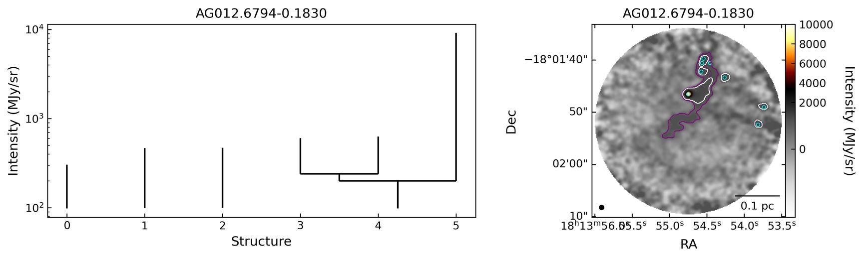 57335_AG012.6794-0.1830